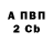 A-PVP крисы CK TheRichArabs